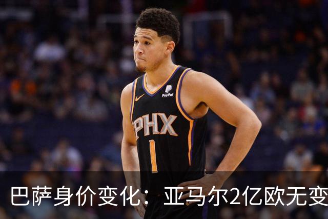 巴萨身价变化：亚马尔2亿欧无变化，拉菲尼亚下降1000万欧最多